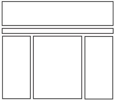 blog layout 3